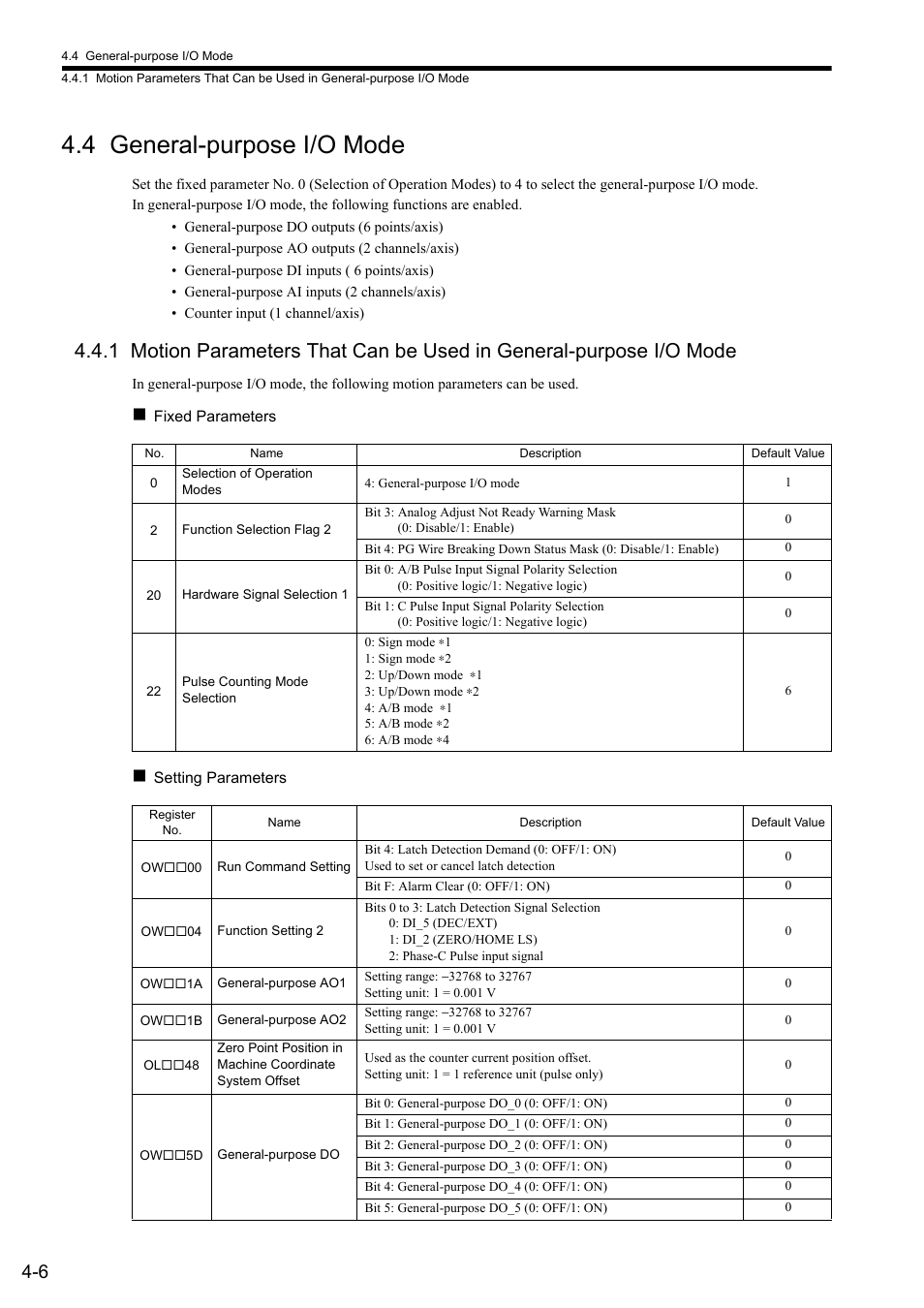 4 general-purpose i/o mode | Yaskawa JAPMC-MC2300 User Manual | Page 66 / 373