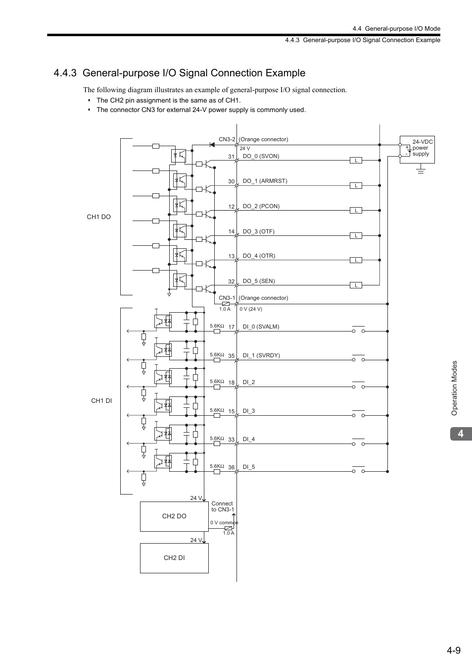3 general-purpose i/o signal connection example | Yaskawa JAPMC-MC2300 User Manual | Page 69 / 373