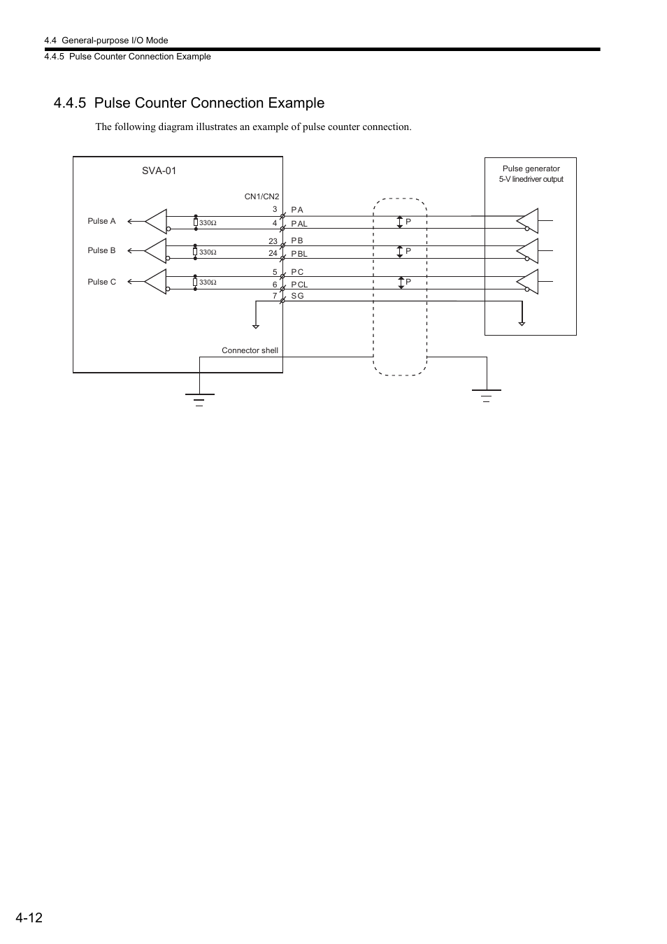 5 pulse counter connection example | Yaskawa JAPMC-MC2300 User Manual | Page 72 / 373
