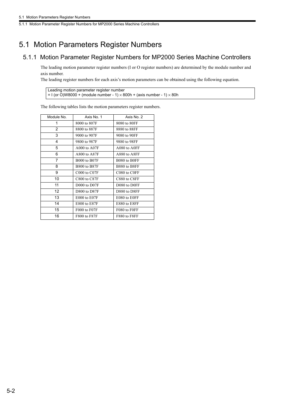 1 motion parameters register numbers | Yaskawa JAPMC-MC2300 User Manual | Page 74 / 373