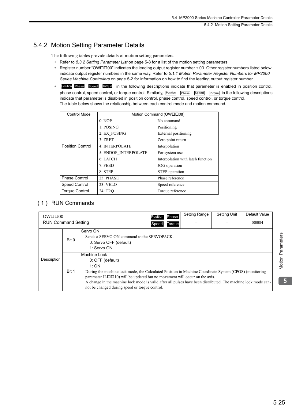 2 motion setting parameter details, 1 ) run commands | Yaskawa JAPMC-MC2300 User Manual | Page 97 / 373
