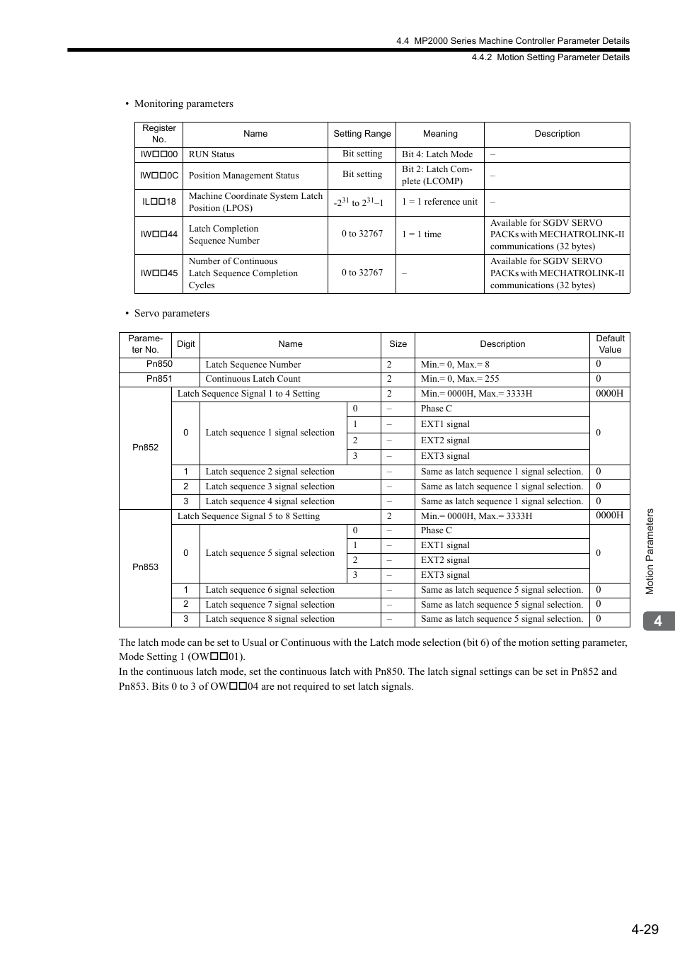 Yaskawa MP2000 Series: Built-in SVB or SVB-01 Motion Module User Manual | Page 105 / 543