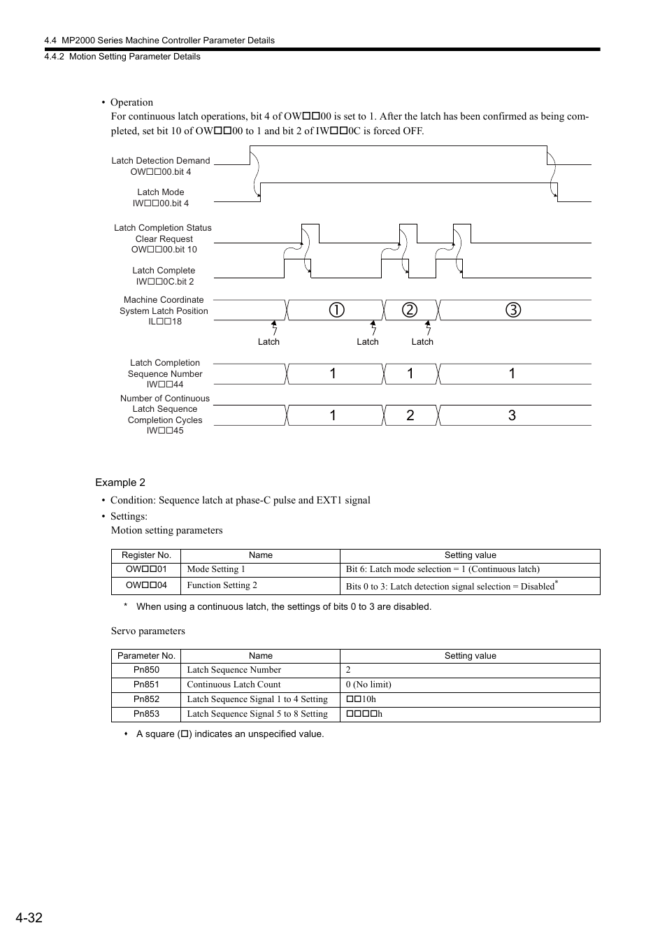 Yaskawa MP2000 Series: Built-in SVB or SVB-01 Motion Module User Manual | Page 108 / 543