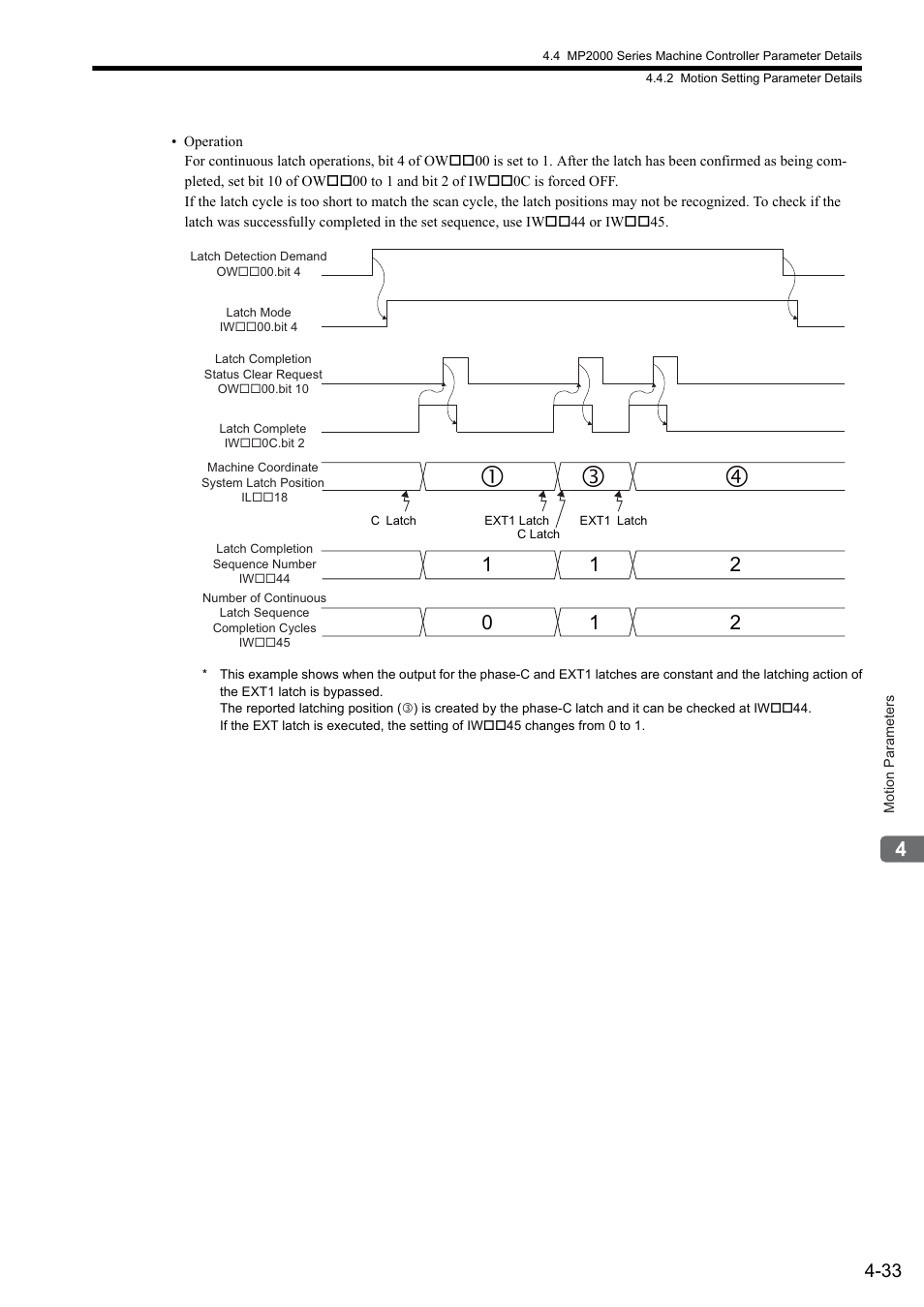 Yaskawa MP2000 Series: Built-in SVB or SVB-01 Motion Module User Manual | Page 109 / 543
