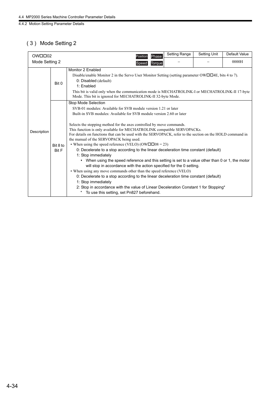 3 ) mode setting 2 | Yaskawa MP2000 Series: Built-in SVB or SVB-01 Motion Module User Manual | Page 110 / 543