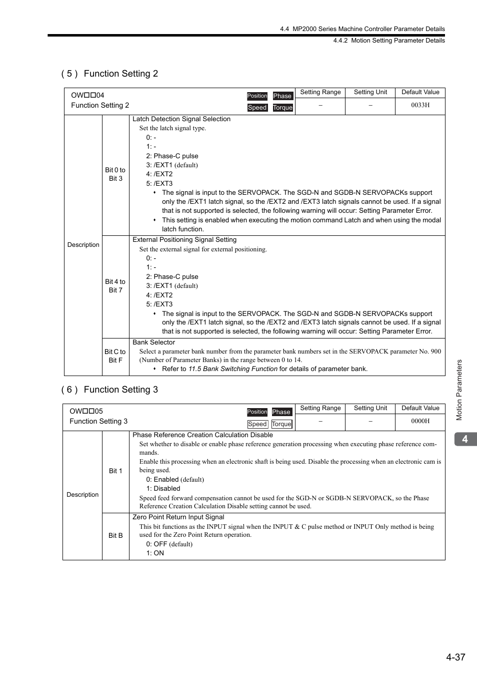5 ) function setting 2 ( 6 ) function setting 3 | Yaskawa MP2000 Series: Built-in SVB or SVB-01 Motion Module User Manual | Page 113 / 543