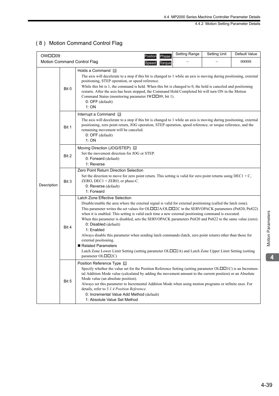 8 ) motion command control flag | Yaskawa MP2000 Series: Built-in SVB or SVB-01 Motion Module User Manual | Page 115 / 543