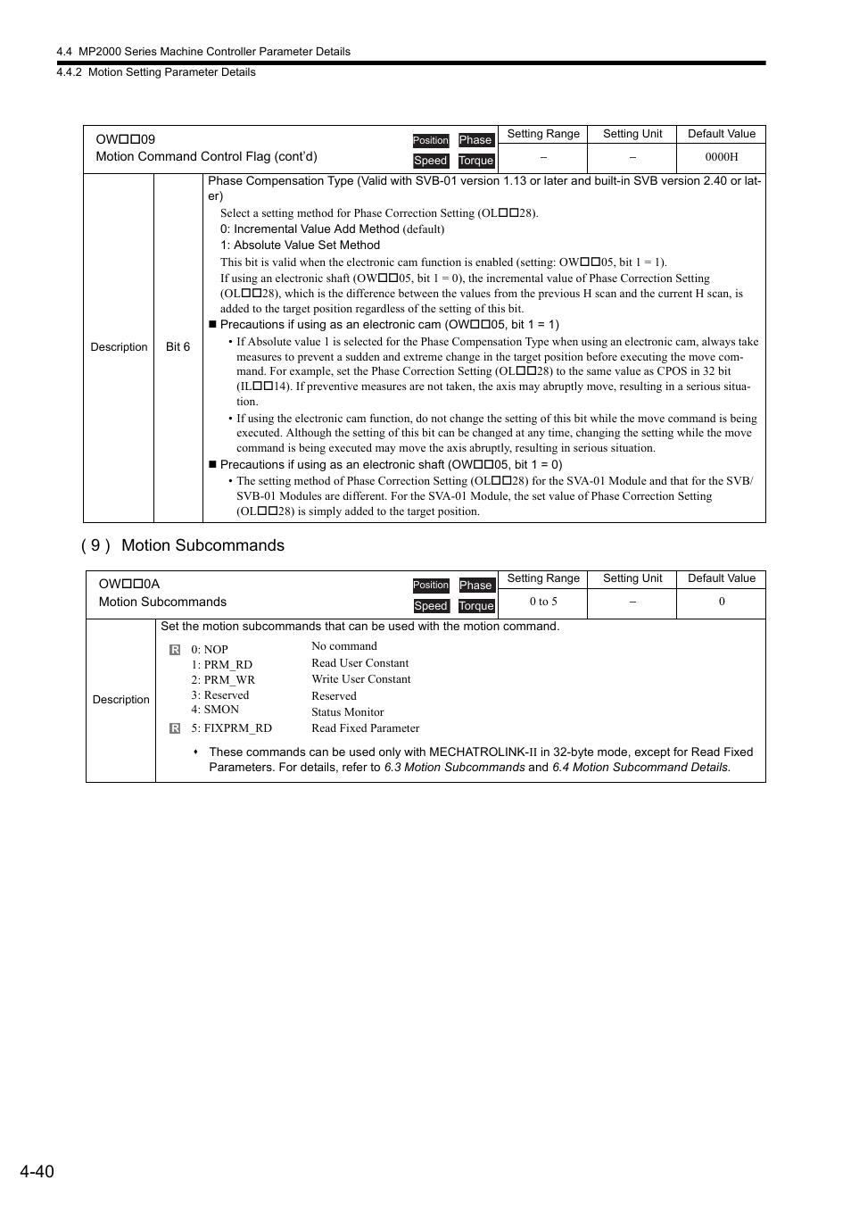 9 ) motion subcommands | Yaskawa MP2000 Series: Built-in SVB or SVB-01 Motion Module User Manual | Page 116 / 543