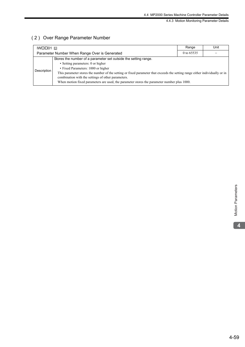 2 ) over range parameter number | Yaskawa MP2000 Series: Built-in SVB or SVB-01 Motion Module User Manual | Page 135 / 543