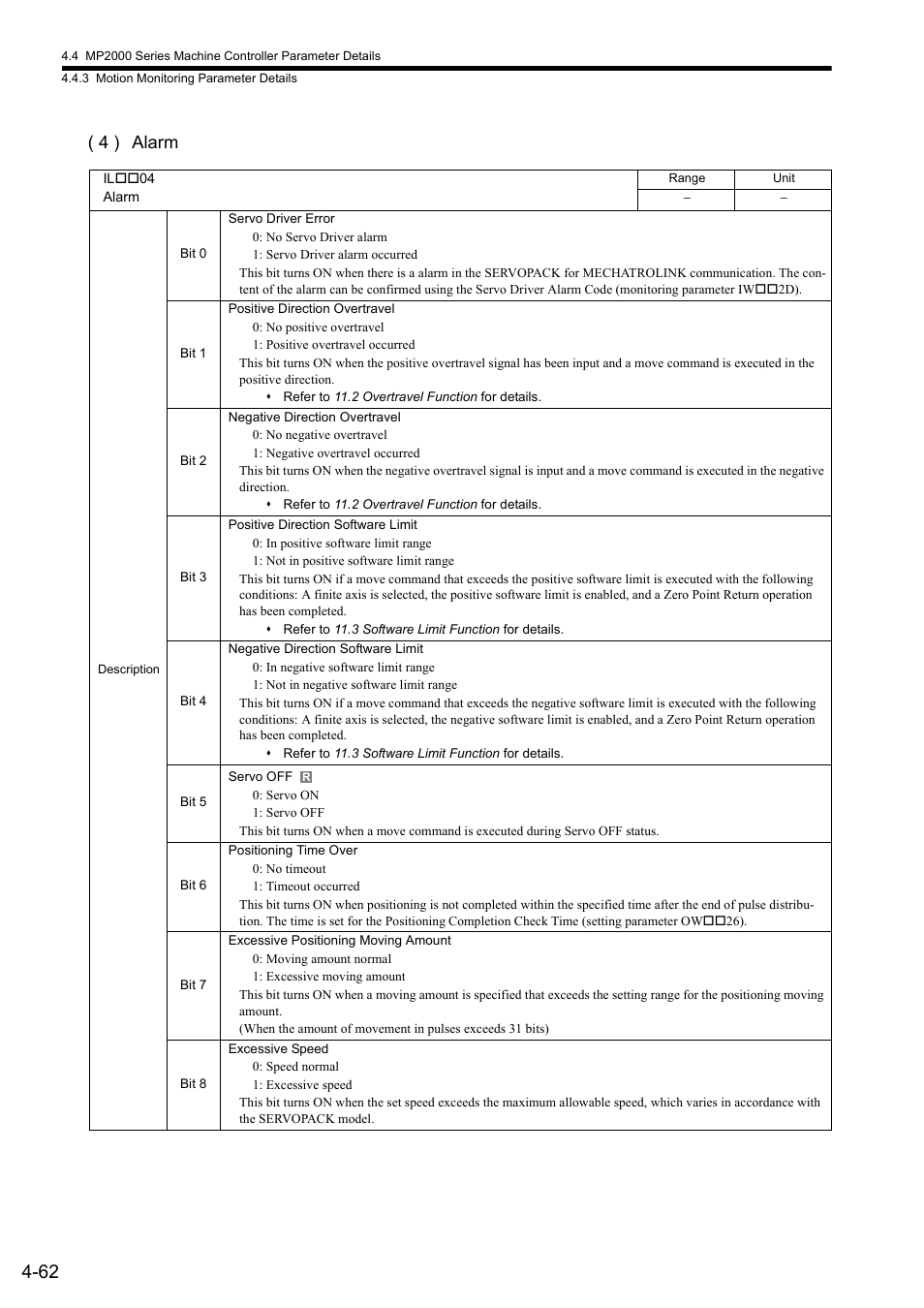 4 ) alarm | Yaskawa MP2000 Series: Built-in SVB or SVB-01 Motion Module User Manual | Page 138 / 543
