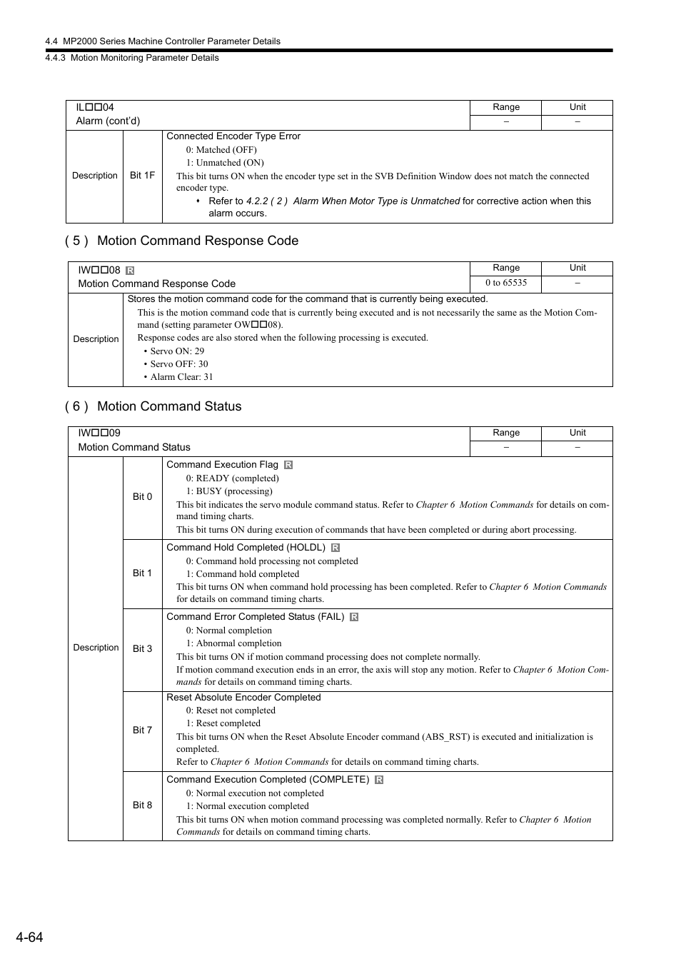 Yaskawa MP2000 Series: Built-in SVB or SVB-01 Motion Module User Manual | Page 140 / 543