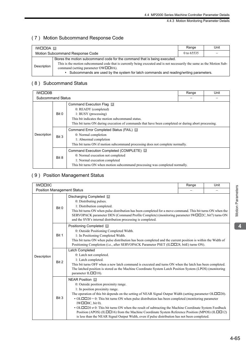 Yaskawa MP2000 Series: Built-in SVB or SVB-01 Motion Module User Manual | Page 141 / 543