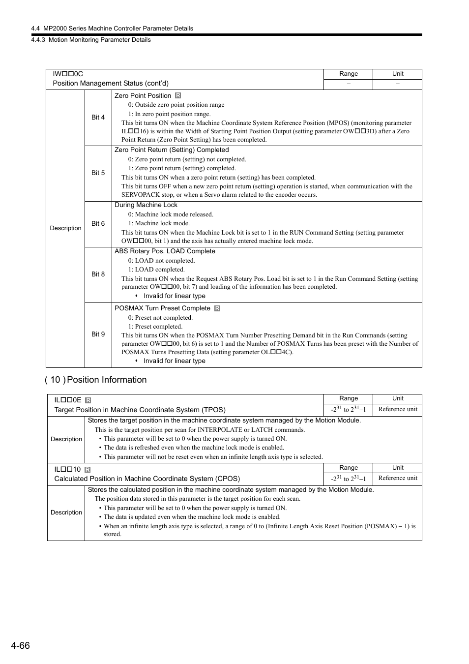 10 ) position information | Yaskawa MP2000 Series: Built-in SVB or SVB-01 Motion Module User Manual | Page 142 / 543