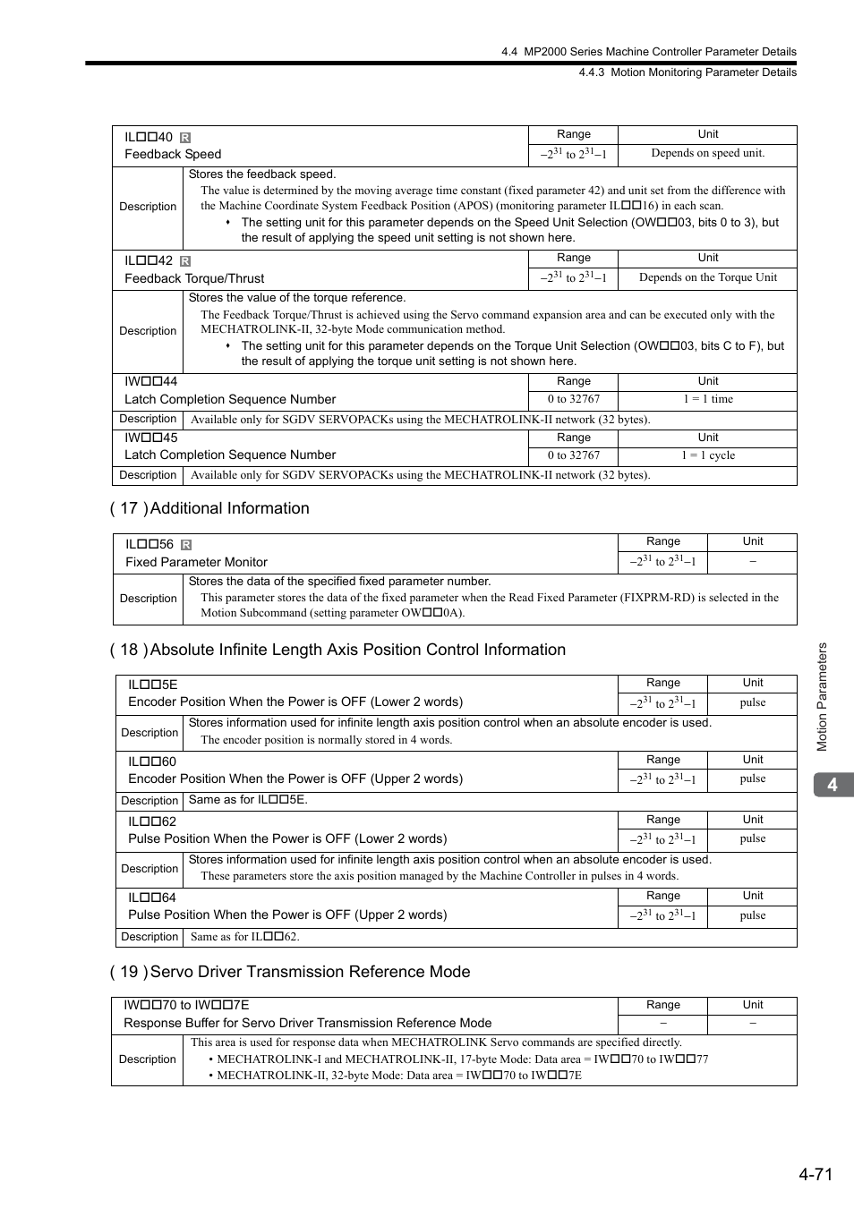 Yaskawa MP2000 Series: Built-in SVB or SVB-01 Motion Module User Manual | Page 147 / 543