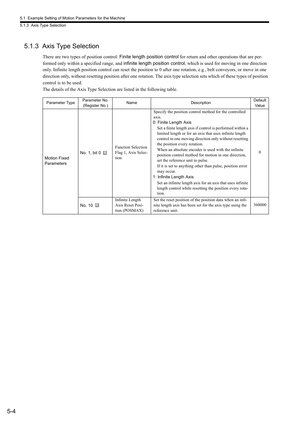 3 axis type selection | Yaskawa MP2000 Series: Built-in SVB or SVB-01 Motion Module User Manual | Page 151 / 543