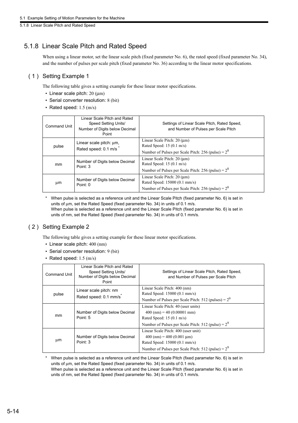 8 linear scale pitch and rated speed, 1 ) setting example 1, 2 ) setting example 2 | Yaskawa MP2000 Series: Built-in SVB or SVB-01 Motion Module User Manual | Page 161 / 543