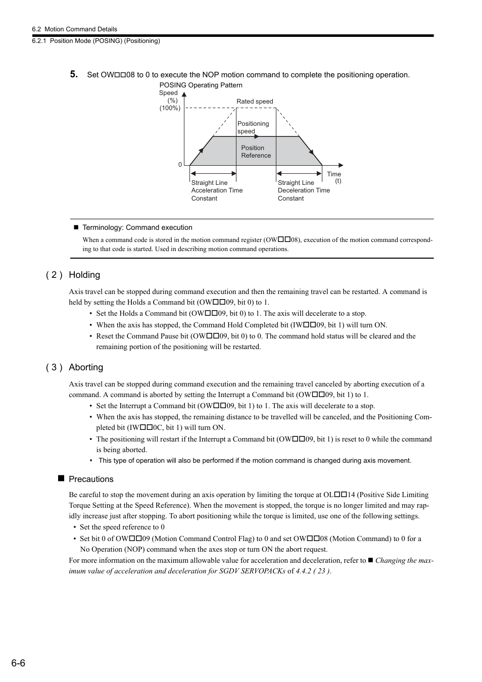 2 ) holding, 3 ) aborting | Yaskawa MP2000 Series: Built-in SVB or SVB-01 Motion Module User Manual | Page 167 / 543