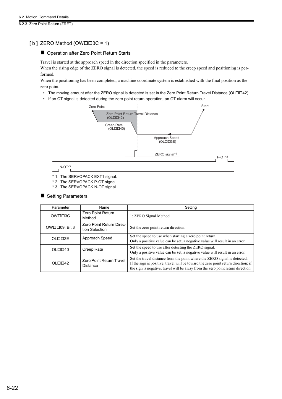B ] zero method (ow 3c = 1) | Yaskawa MP2000 Series: Built-in SVB or SVB-01 Motion Module User Manual | Page 183 / 543