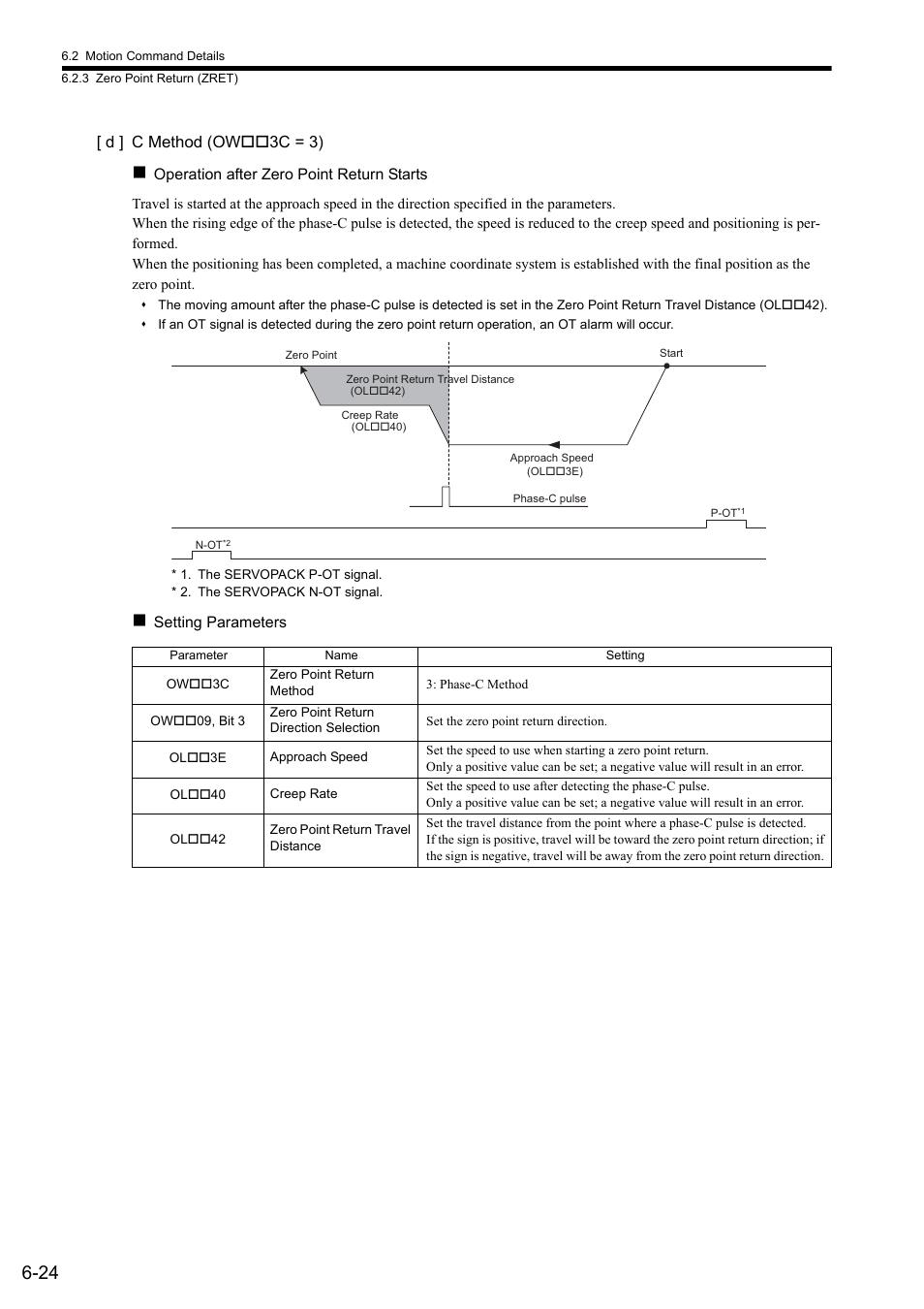 D ] c method (ow 3c = 3) | Yaskawa MP2000 Series: Built-in SVB or SVB-01 Motion Module User Manual | Page 185 / 543