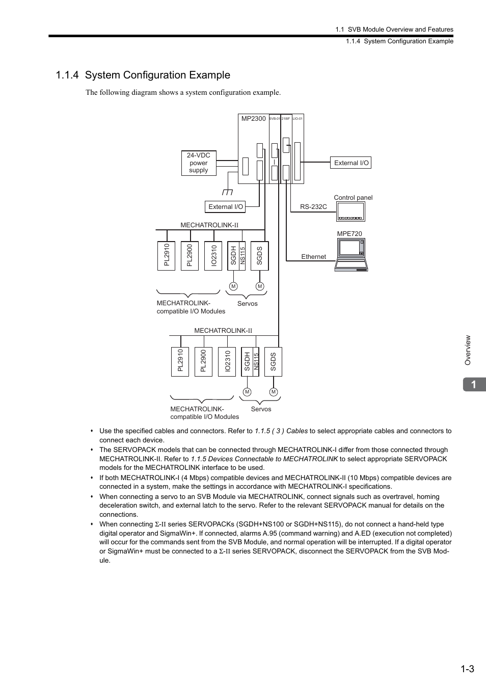 4 system configuration example | Yaskawa MP2000 Series: Built-in SVB or SVB-01 Motion Module User Manual | Page 19 / 543