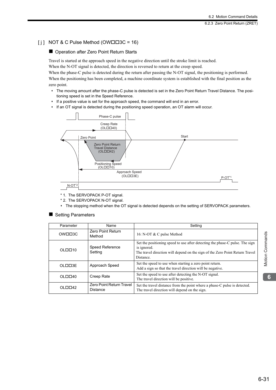 J ] not & c pulse method (ow 3c = 16) | Yaskawa MP2000 Series: Built-in SVB or SVB-01 Motion Module User Manual | Page 192 / 543