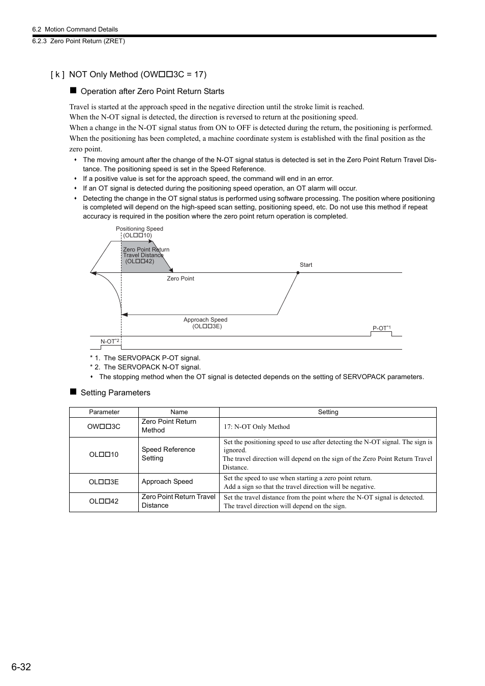 K ] not only method (ow 3c = 17) | Yaskawa MP2000 Series: Built-in SVB or SVB-01 Motion Module User Manual | Page 193 / 543