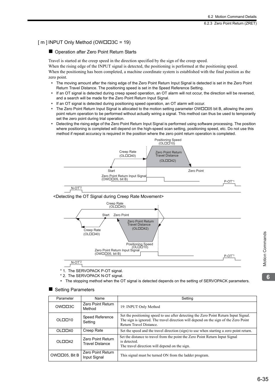 M ] input only method (ow 3c = 19) | Yaskawa MP2000 Series: Built-in SVB or SVB-01 Motion Module User Manual | Page 196 / 543