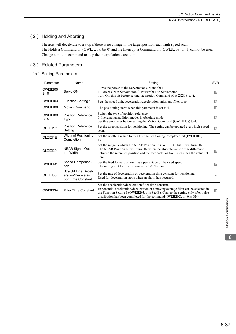 2 ) holding and aborting, 3 ) related parameters | Yaskawa MP2000 Series: Built-in SVB or SVB-01 Motion Module User Manual | Page 198 / 543