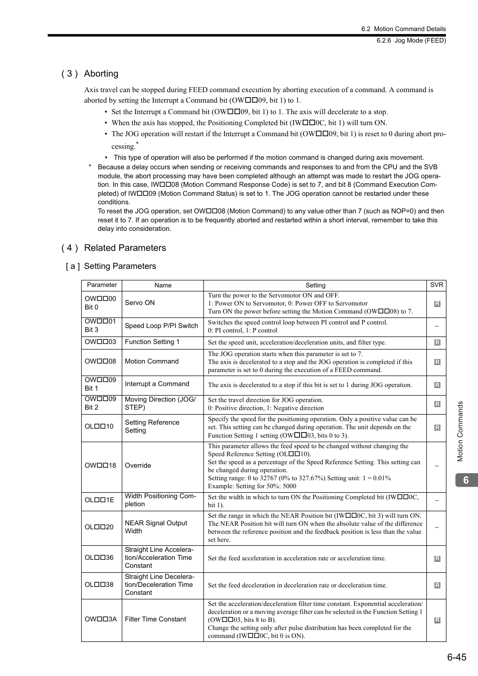 3 ) aborting, 4 ) related parameters | Yaskawa MP2000 Series: Built-in SVB or SVB-01 Motion Module User Manual | Page 206 / 543