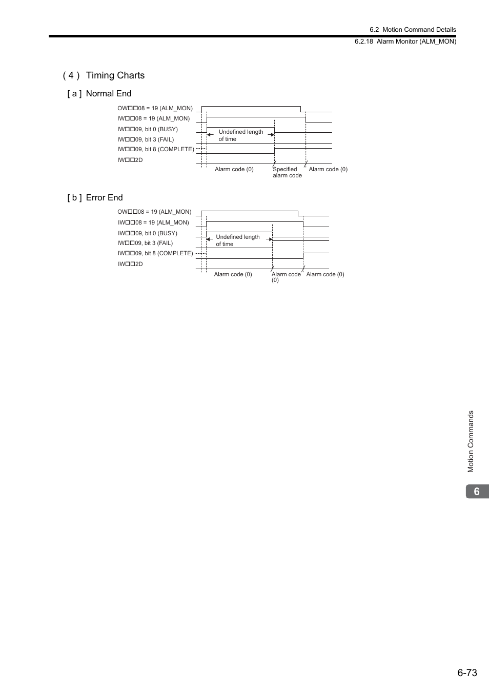 4 ) timing charts, A ] normal end [ b ] error end | Yaskawa MP2000 Series: Built-in SVB or SVB-01 Motion Module User Manual | Page 234 / 543