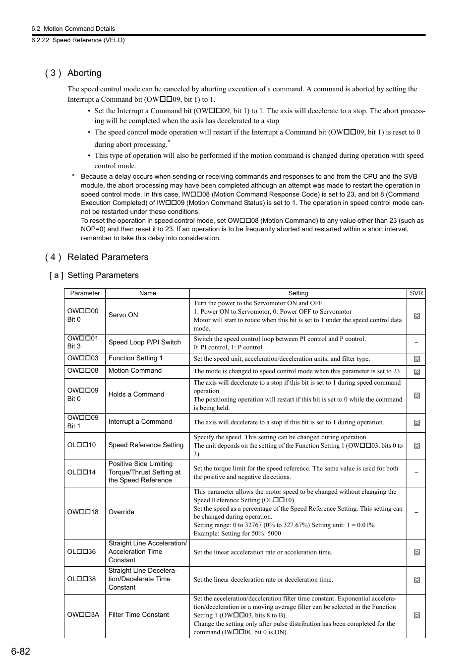 3 ) aborting, 4 ) related parameters | Yaskawa MP2000 Series: Built-in SVB or SVB-01 Motion Module User Manual | Page 243 / 543