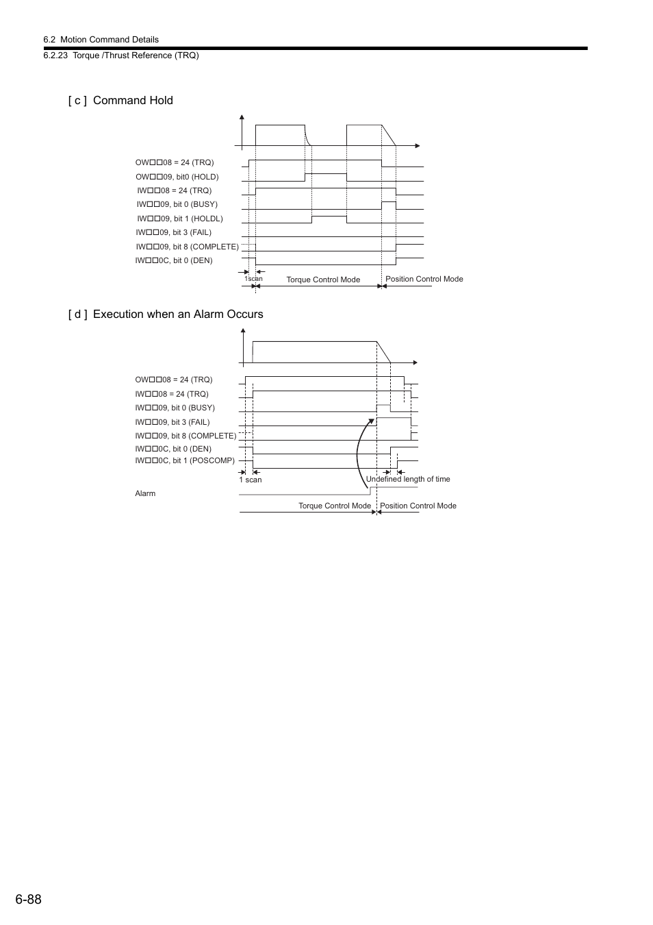 Yaskawa MP2000 Series: Built-in SVB or SVB-01 Motion Module User Manual | Page 249 / 543