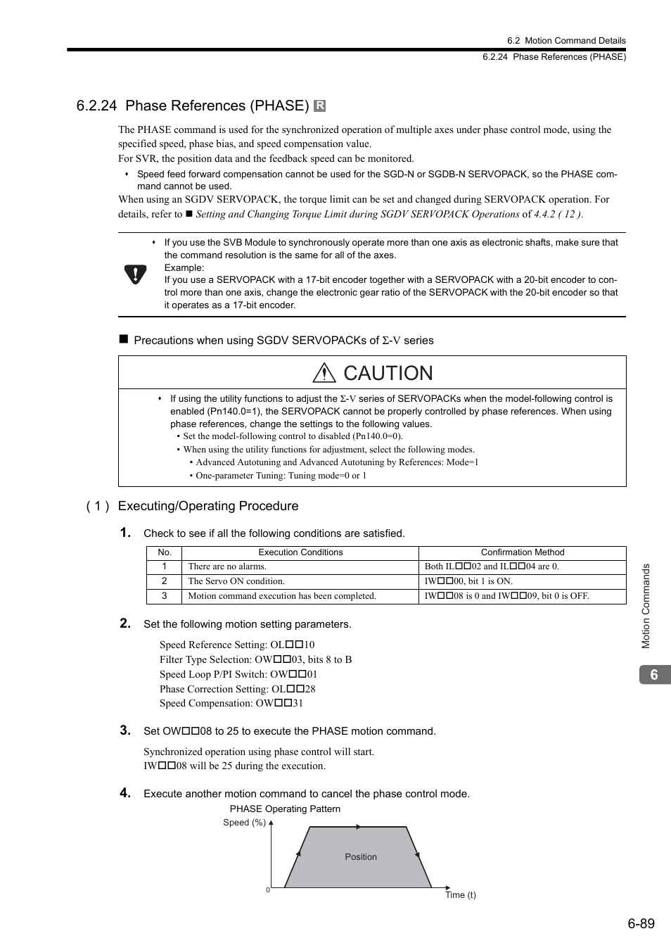 24 phase references (phase), Caution, 1 ) executing/operating procedure | Yaskawa MP2000 Series: Built-in SVB or SVB-01 Motion Module User Manual | Page 250 / 543
