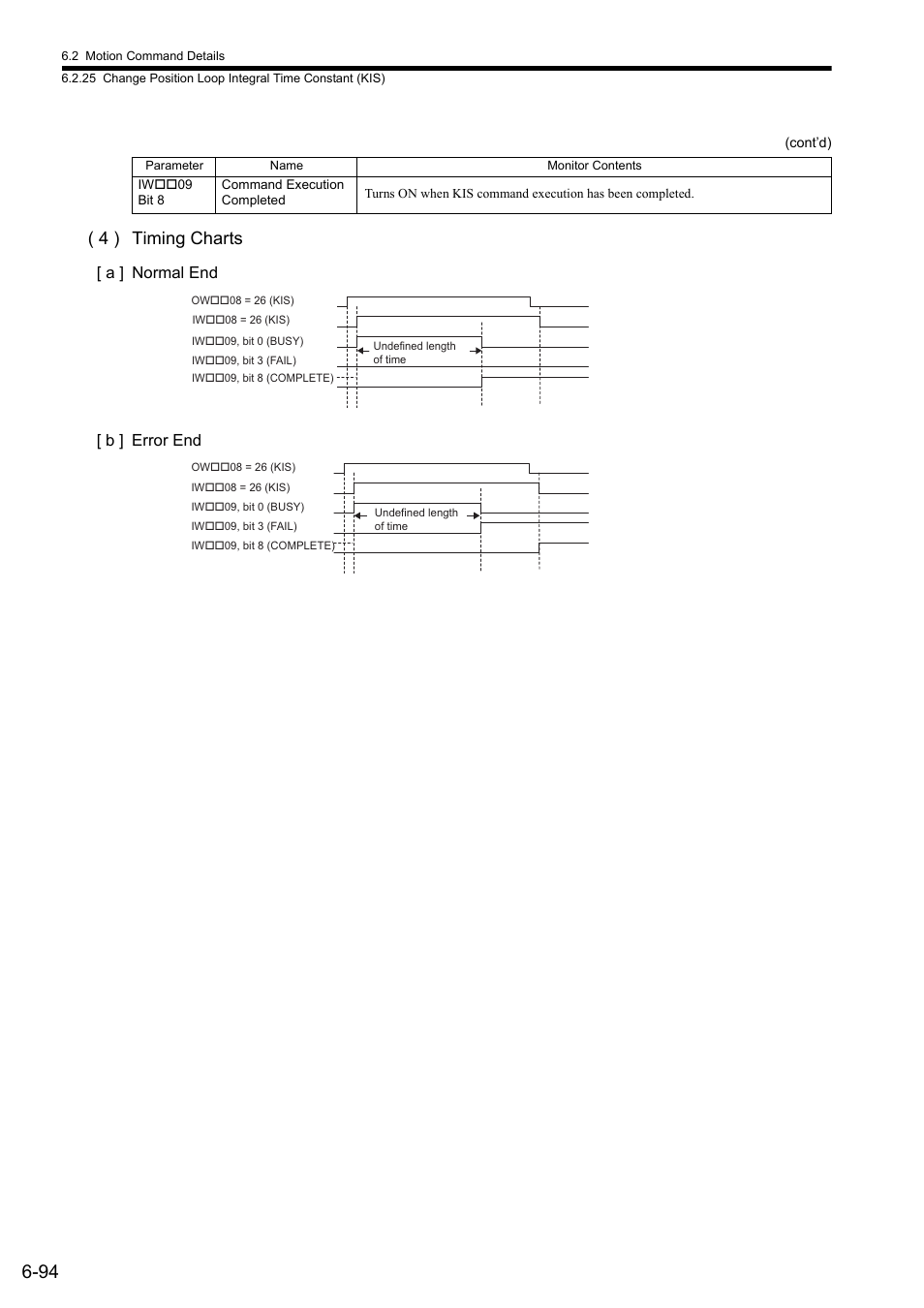 4 ) timing charts, A ] normal end [ b ] error end | Yaskawa MP2000 Series: Built-in SVB or SVB-01 Motion Module User Manual | Page 255 / 543