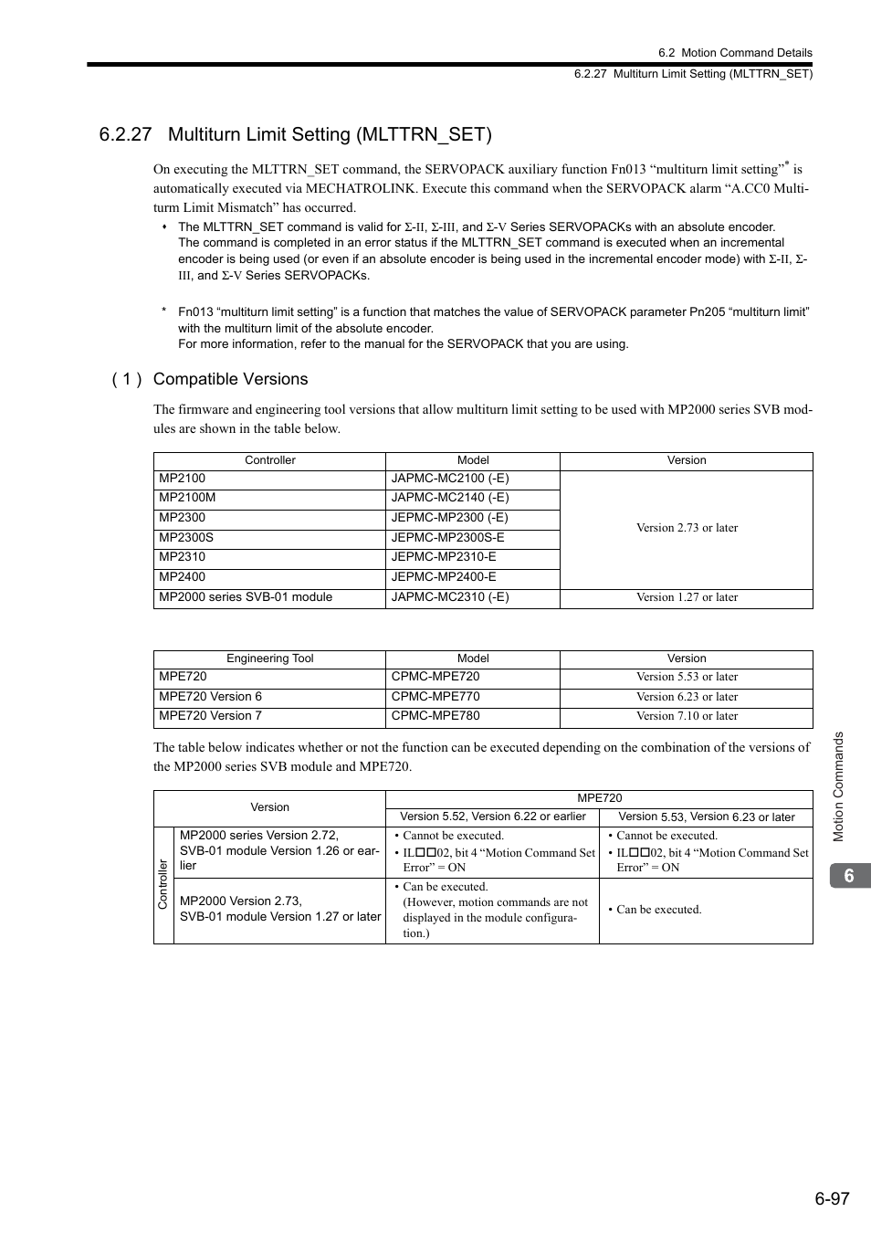 27 multiturn limit setting (mlttrn_set), 1 ) compatible versions | Yaskawa MP2000 Series: Built-in SVB or SVB-01 Motion Module User Manual | Page 258 / 543