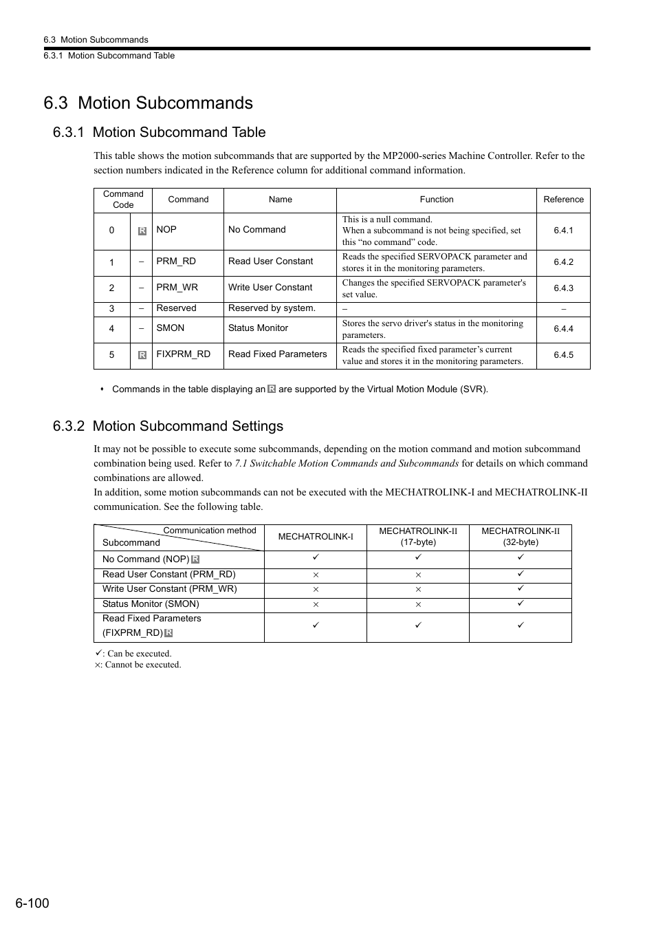 3 motion subcommands, 1 motion subcommand table, 2 motion subcommand settings | Yaskawa MP2000 Series: Built-in SVB or SVB-01 Motion Module User Manual | Page 261 / 543