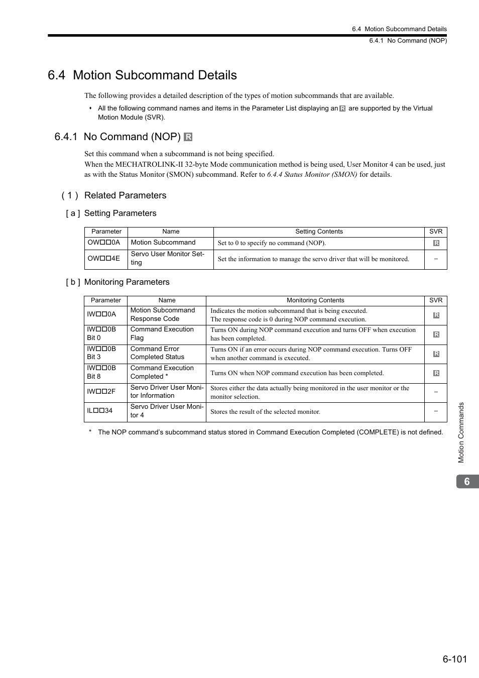 4 motion subcommand details, 1 no command (nop), 1 ) related parameters | Yaskawa MP2000 Series: Built-in SVB or SVB-01 Motion Module User Manual | Page 262 / 543