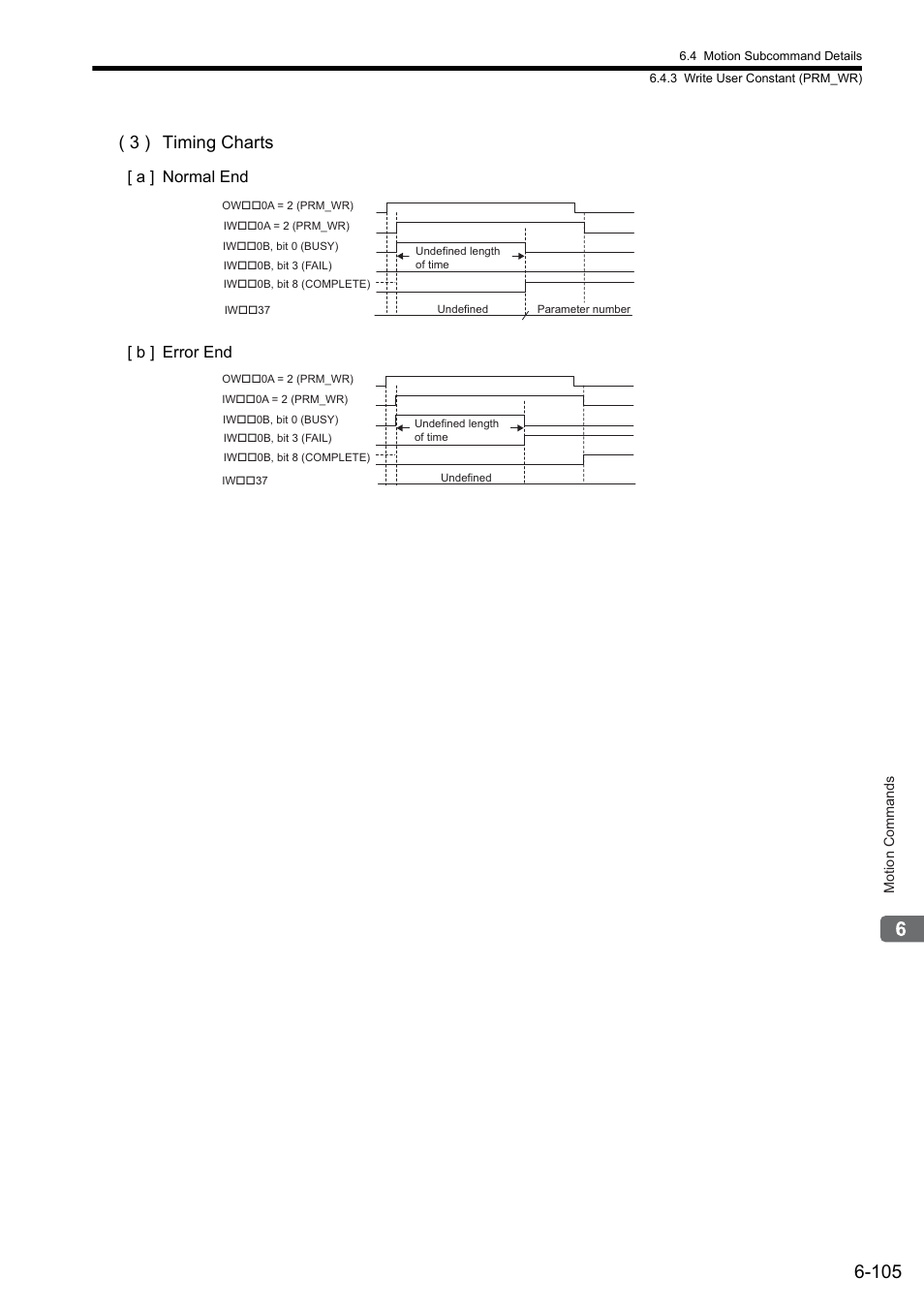 3 ) timing charts, A ] normal end [ b ] error end | Yaskawa MP2000 Series: Built-in SVB or SVB-01 Motion Module User Manual | Page 266 / 543