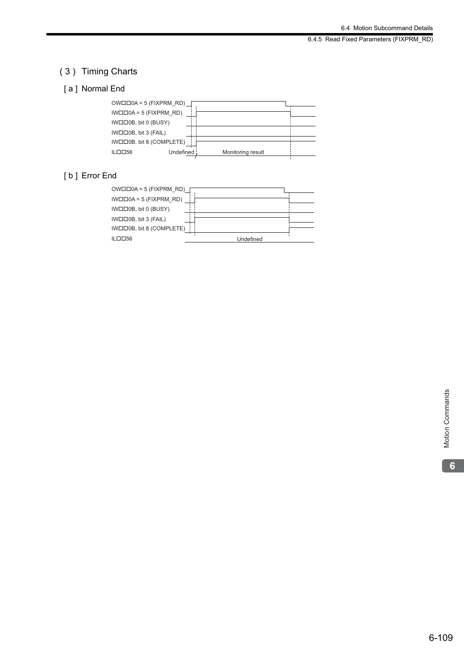 3 ) timing charts, A ] normal end [ b ] error end | Yaskawa MP2000 Series: Built-in SVB or SVB-01 Motion Module User Manual | Page 270 / 543