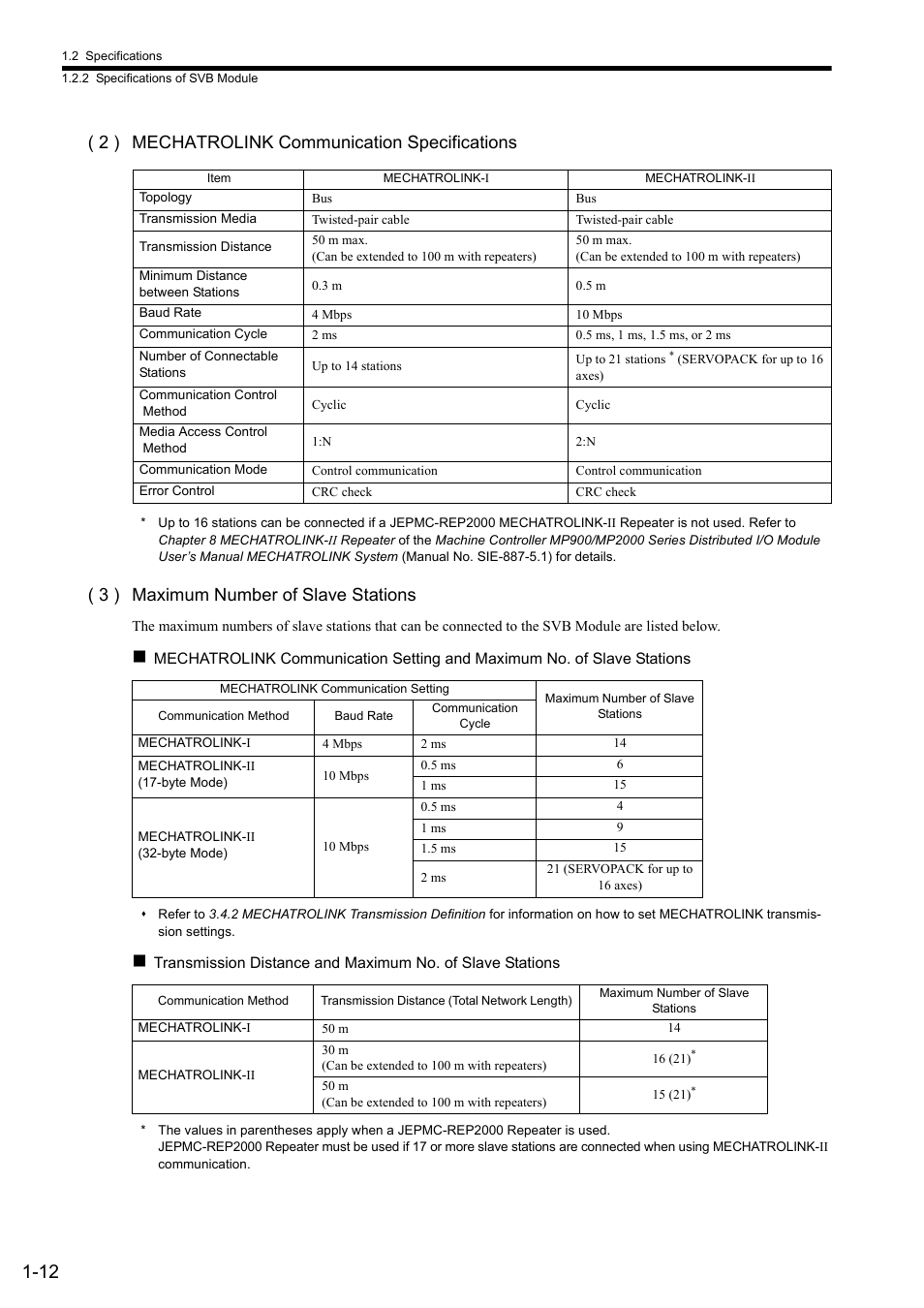 2 ) mechatrolink communication specifications, 3 ) maximum number of slave stations | Yaskawa MP2000 Series: Built-in SVB or SVB-01 Motion Module User Manual | Page 28 / 543