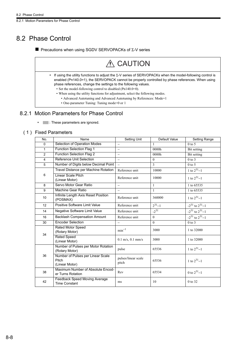 2 phase control, 1 motion parameters for phase control, Caution | 1 ) fixed parameters | Yaskawa MP2000 Series: Built-in SVB or SVB-01 Motion Module User Manual | Page 320 / 543