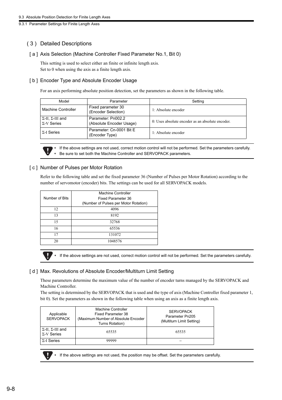 3 ) detailed descriptions | Yaskawa MP2000 Series: Built-in SVB or SVB-01 Motion Module User Manual | Page 345 / 543
