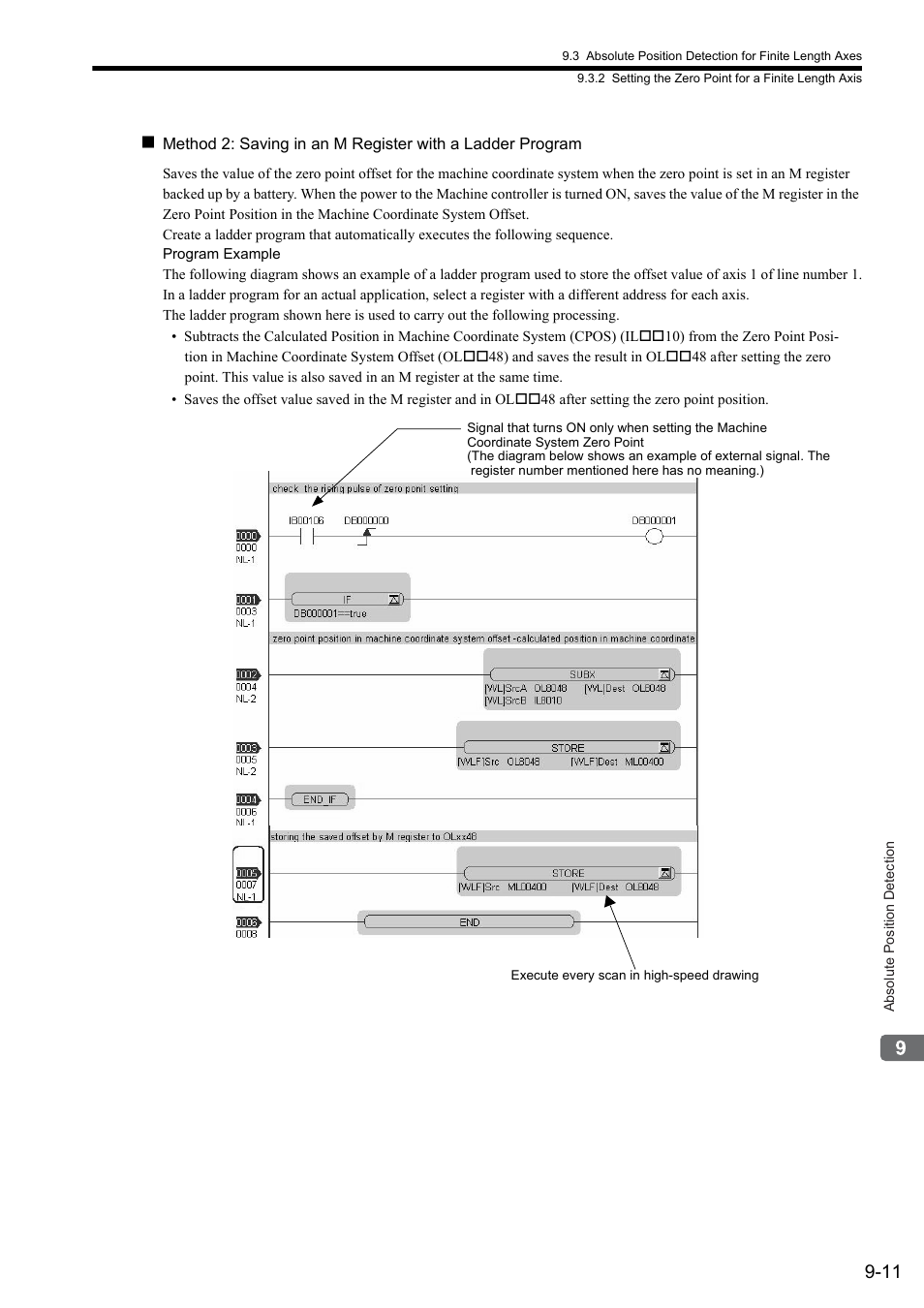 Yaskawa MP2000 Series: Built-in SVB or SVB-01 Motion Module User Manual | Page 348 / 543