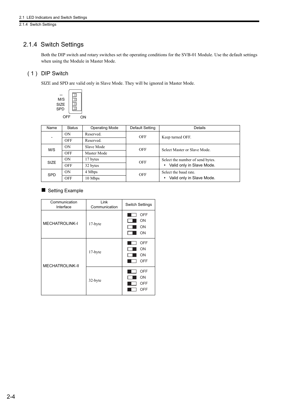 4 switch settings, 1 ) dip switch | Yaskawa MP2000 Series: Built-in SVB or SVB-01 Motion Module User Manual | Page 35 / 543