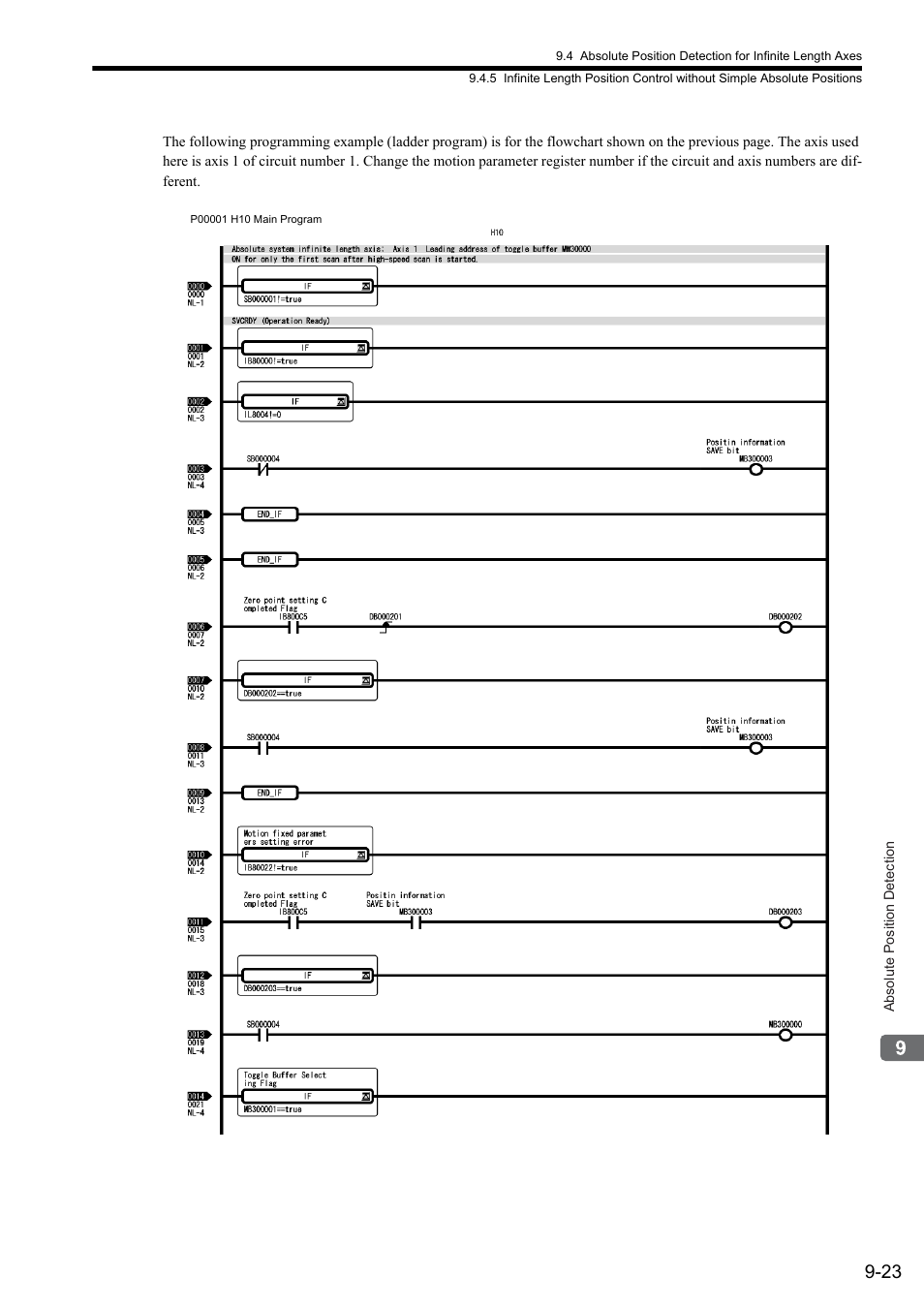 Yaskawa MP2000 Series: Built-in SVB or SVB-01 Motion Module User Manual | Page 360 / 543