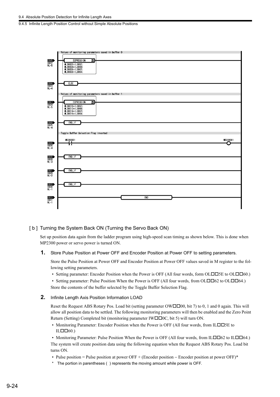 Yaskawa MP2000 Series: Built-in SVB or SVB-01 Motion Module User Manual | Page 361 / 543