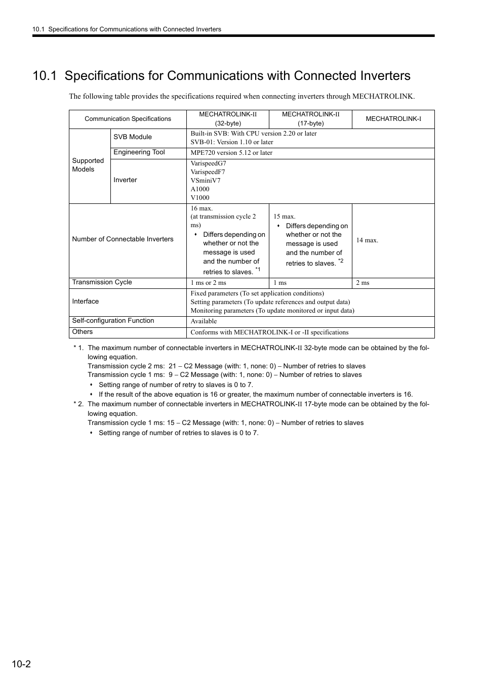 Yaskawa MP2000 Series: Built-in SVB or SVB-01 Motion Module User Manual | Page 366 / 543
