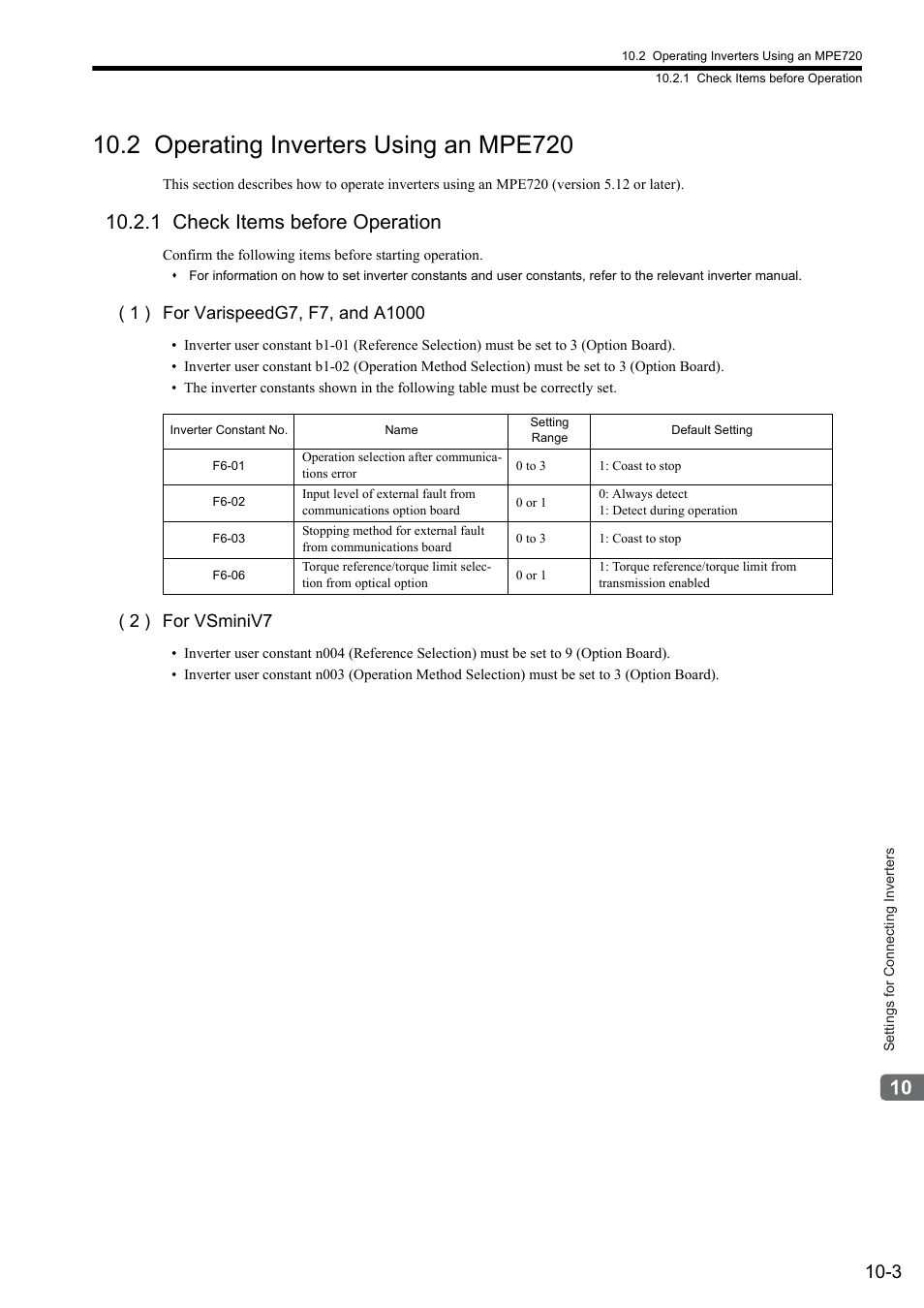 2 operating inverters using an mpe720, 1 check items before operation, 2 ) for vsminiv7 | Yaskawa MP2000 Series: Built-in SVB or SVB-01 Motion Module User Manual | Page 367 / 543
