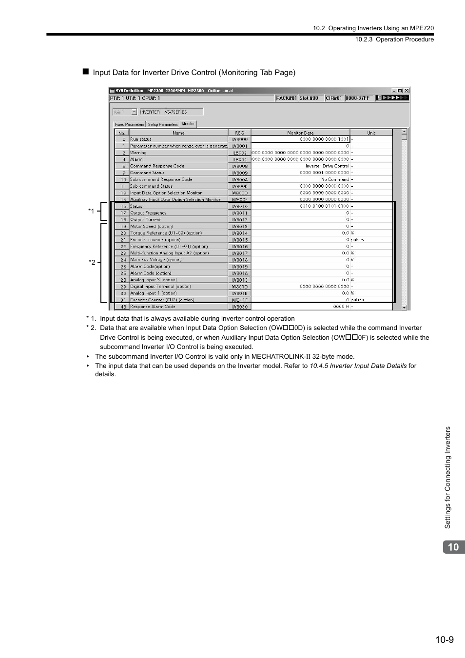 Yaskawa MP2000 Series: Built-in SVB or SVB-01 Motion Module User Manual | Page 373 / 543