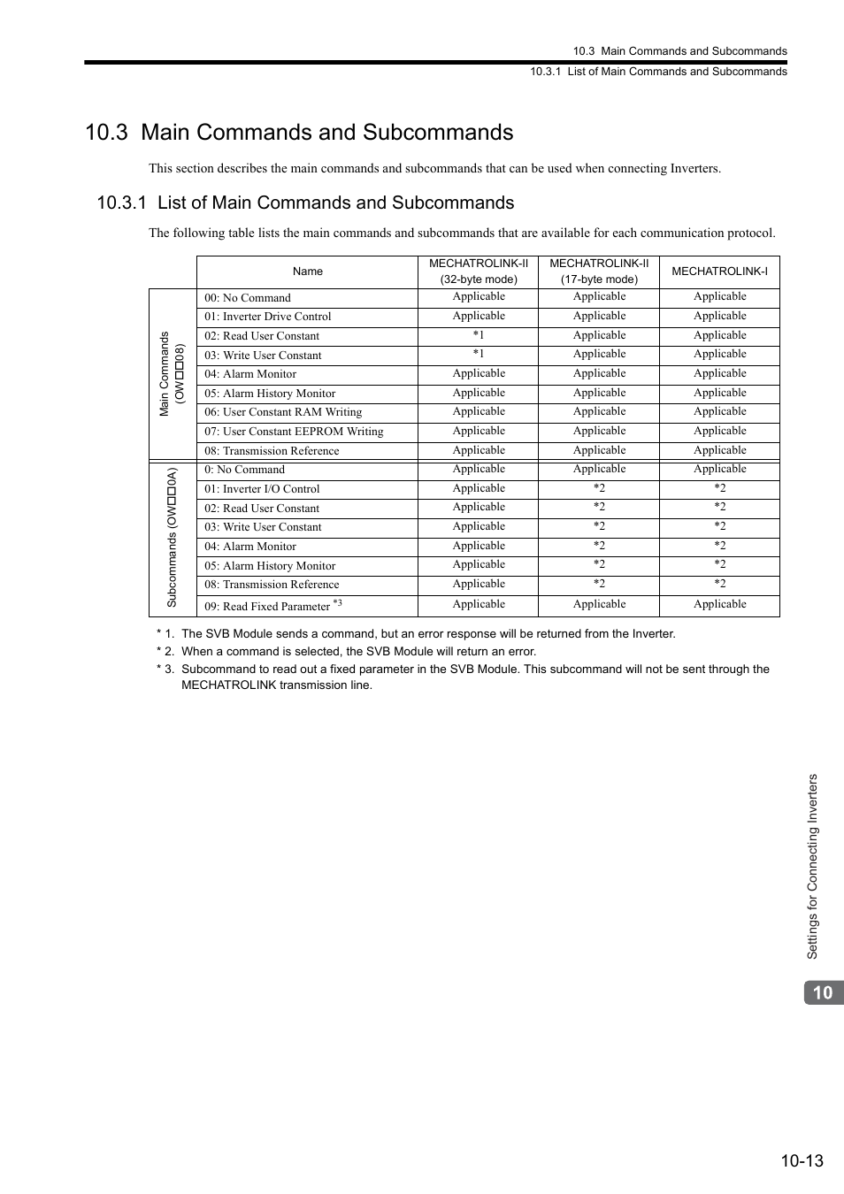 3 main commands and subcommands, 1 list of main commands and subcommands | Yaskawa MP2000 Series: Built-in SVB or SVB-01 Motion Module User Manual | Page 377 / 543